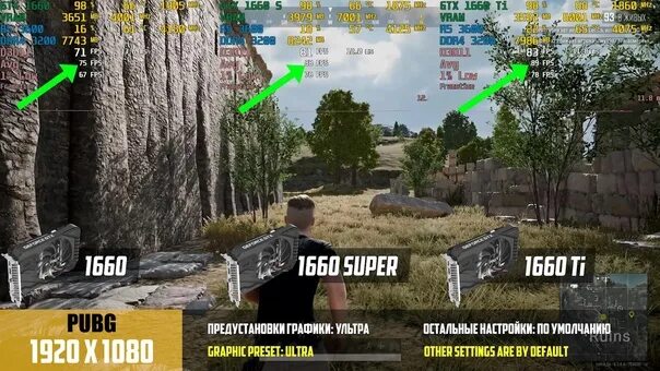 1660 Супер ФПС. ФПС PUBG. GEFORCE GTX 1660 ti ФПС В играх. Видеокарта 1660 super ФПС.