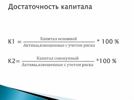 Достаточность собственного капитала