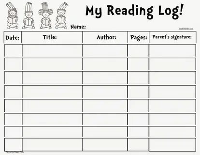 Read logs