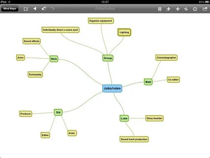 Job mapping