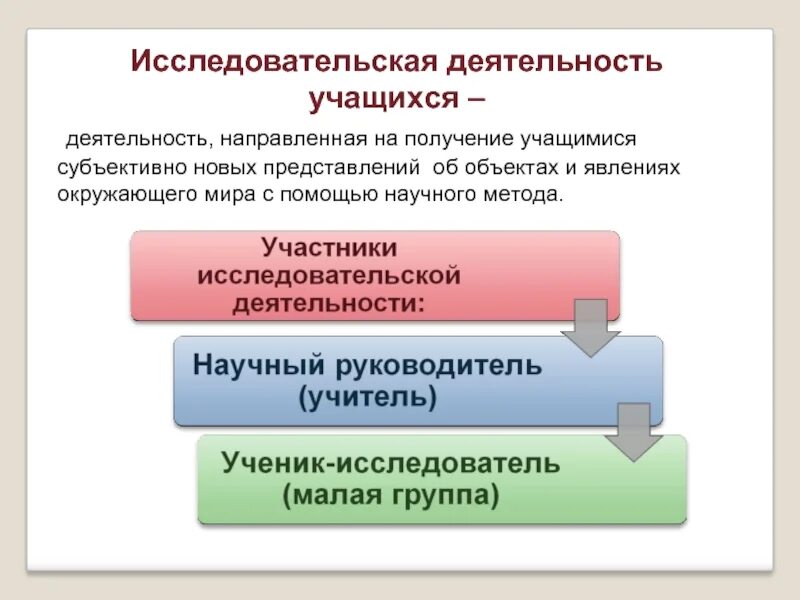 Деятельность направлена на получение продукта. Деятельность направлена на получение. Особенности восприятия младших школьников. Особенности восприятия информации младших школьников. Деятельность направлена на получение чего.