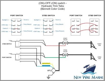 Switch wire