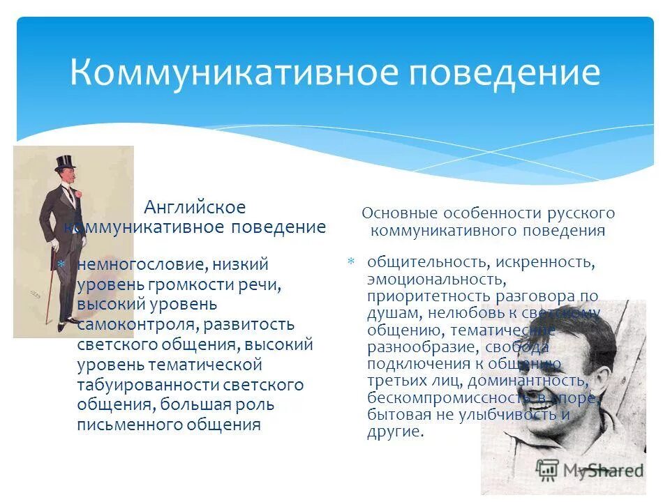 Коммуникативное поведение