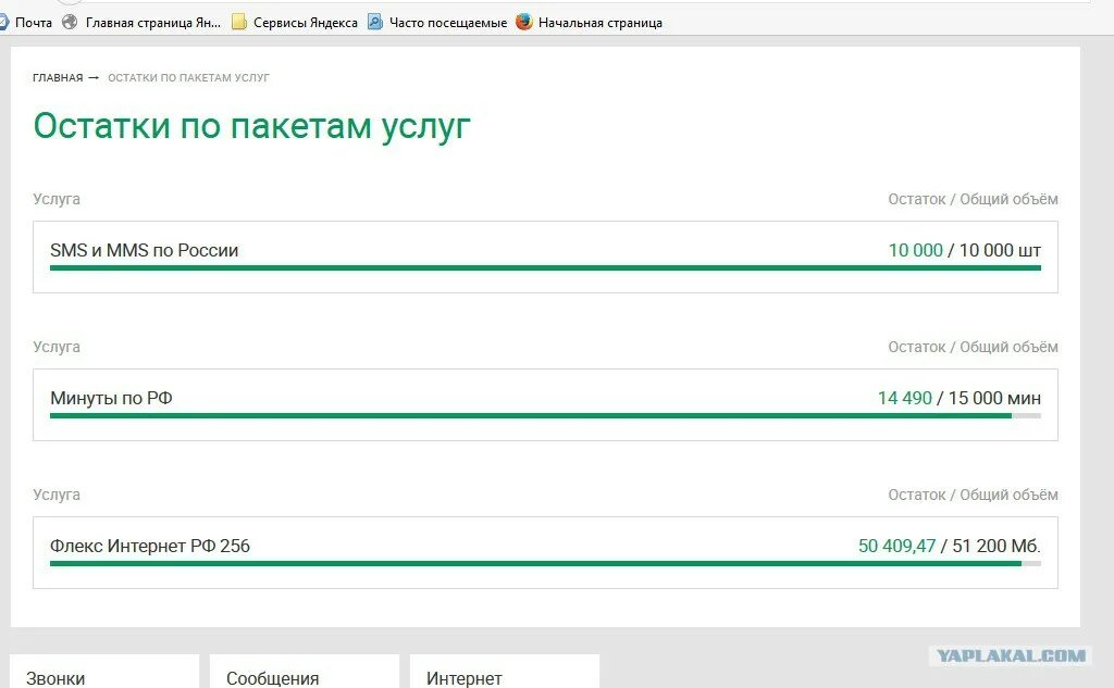 Мегафон домашний интернет телефон техподдержки. Флекс 256 МЕГАФОН. Тариф Флекс МЕГАФОН. Флекс интернет РФ 64 тариф. Флекс ап тариф МЕГАФОН.