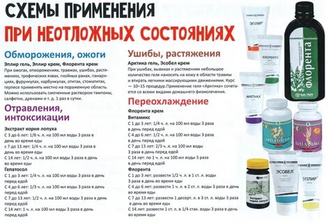 Арго инструкция по применению