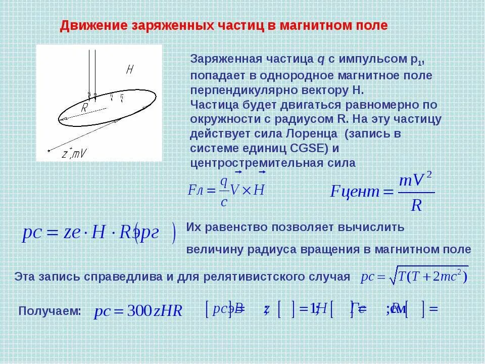 Радиус движения частицы. Импульс частицы в однородном магнитном поле. Движение заряженных частиц в магнитном поле. Импульс частицы в магнитном поле. Движение заряда в магнитном поле.