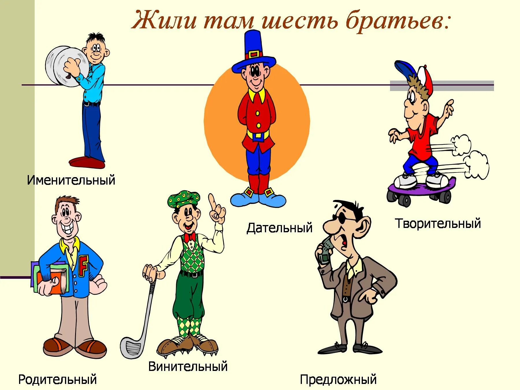 Сущ весел. Падежи для дошкольников в картинках. Падежи в виде человечков. Веселые падежи картинки. Падежи человечки картинки.