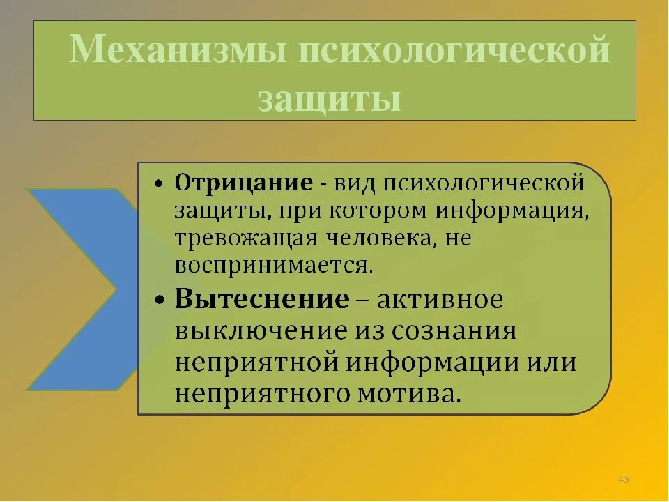 Психологические защиты методики. Механизмы психологической защиты. Виды механизмов психологической защиты. Психологический механизм защиты личности виды. Виды защитных механизмов в психологии.