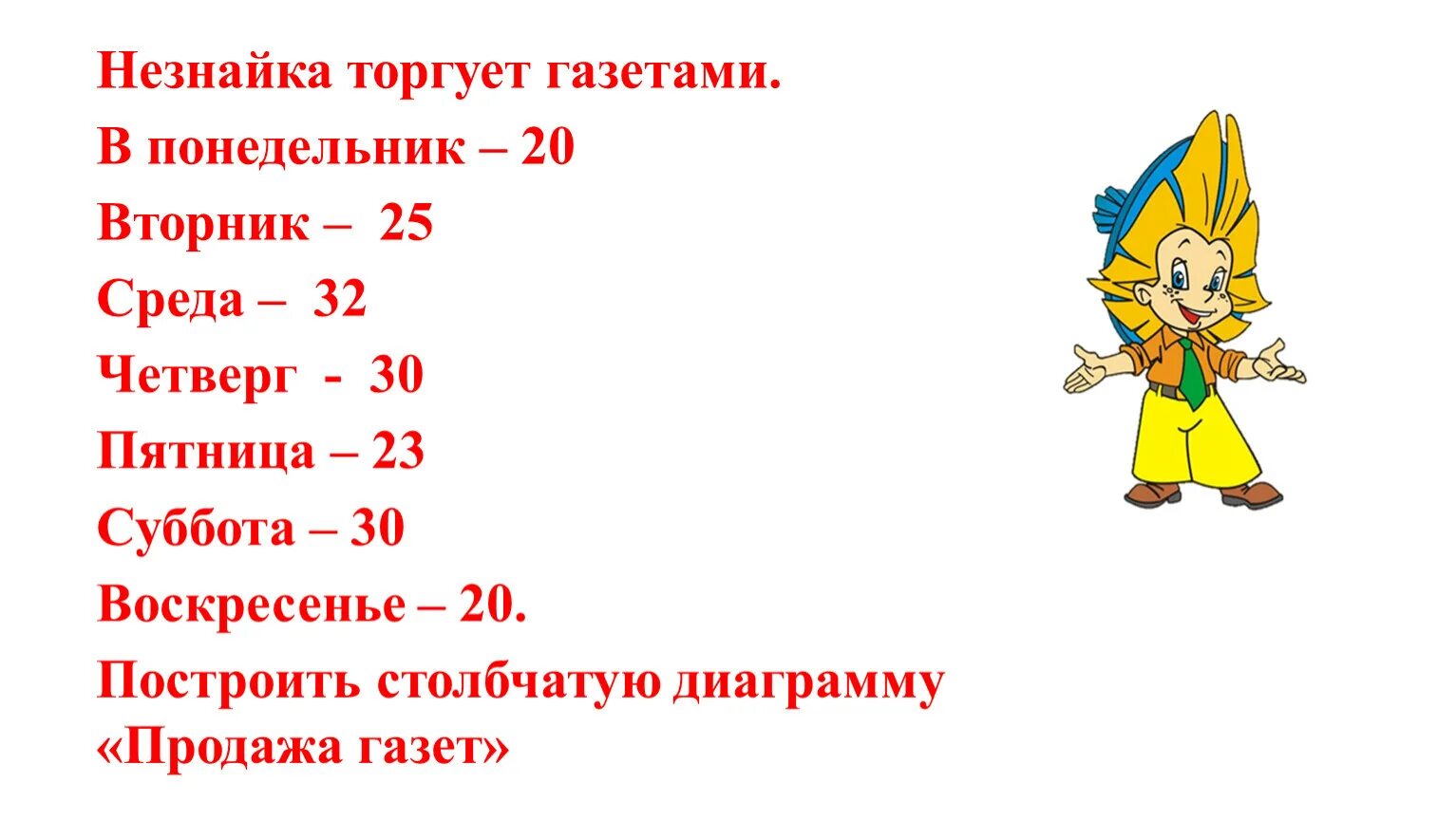 Пять понедельников пять вторников пять сред