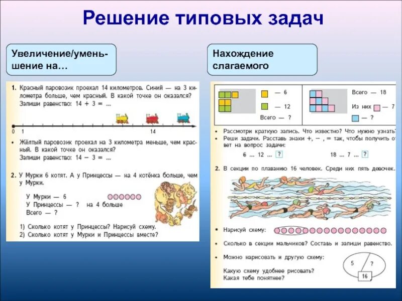 Задачи 1 класс планета знаний