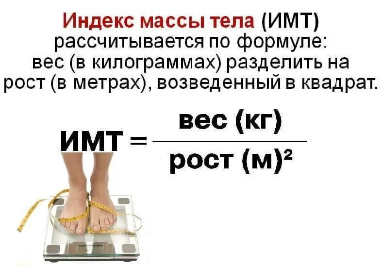 Индекс массы тела формула расчета. Формула расчета индекса массы тела показатели ИМТ. Формула вычисления индекса массы тела человека. Измерение индекса массы тела формула.