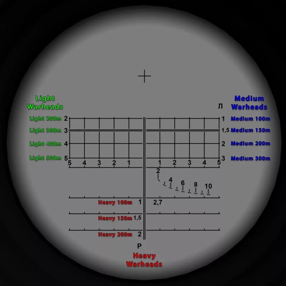 Дальность вампира максимальная. Сетка прицела РПГ 7. Сетка оптического прицела ПГО-7в. Прицельная сетка ПГО 7в3. Squad РПГ 7 прицельная сетка.
