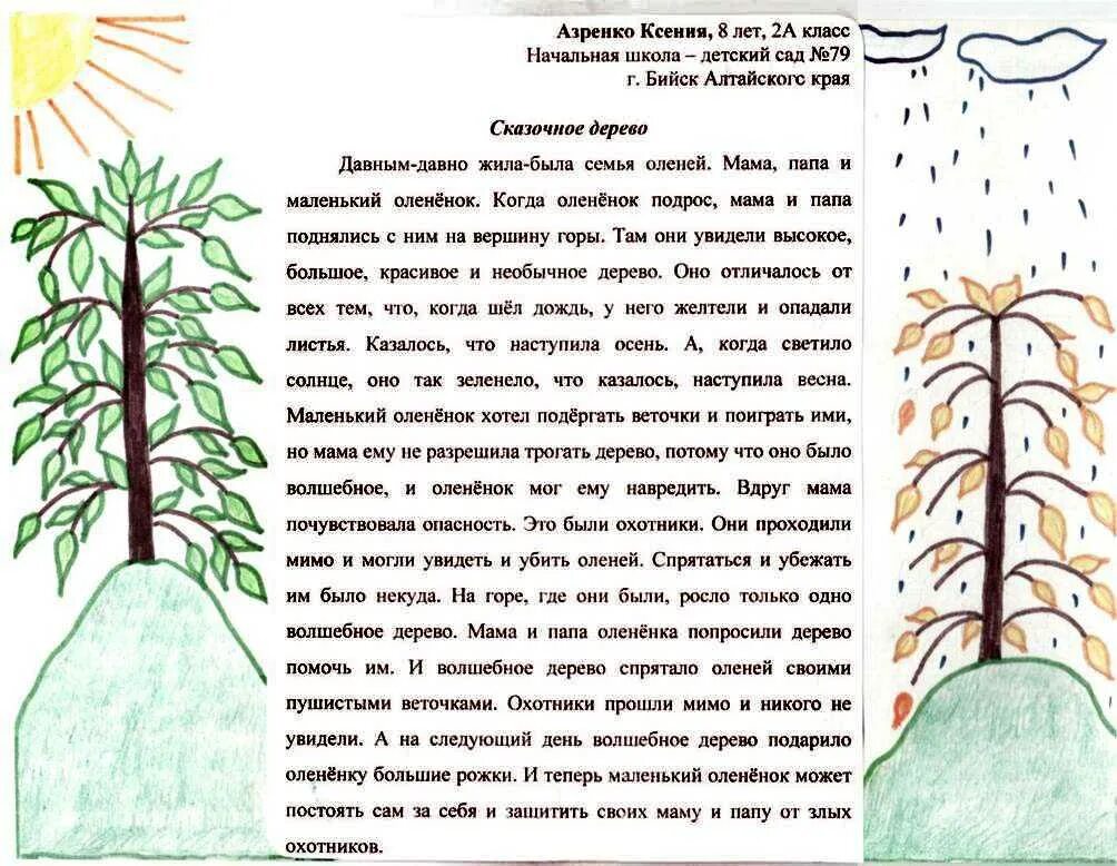 Придумать историю о каком нибудь предмете. Сказка прилуманное детьми. сказки придуманные детьми. придумать сказку. скаски сачиненымм летьми.