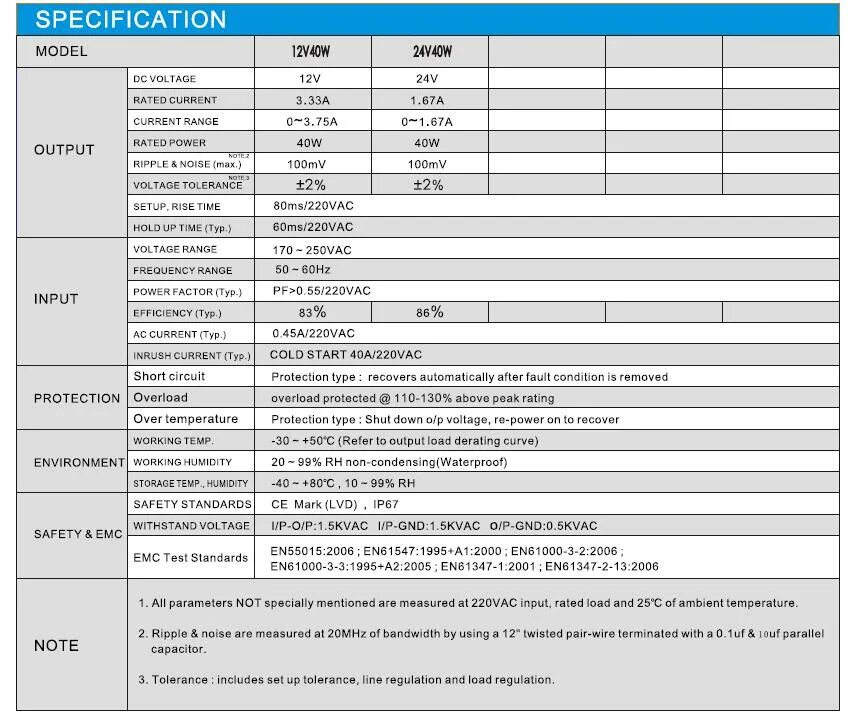 Rated voltage power rating. Rated voltage power rating. Rated voltage. Rated voltage. The world high voltage stats.