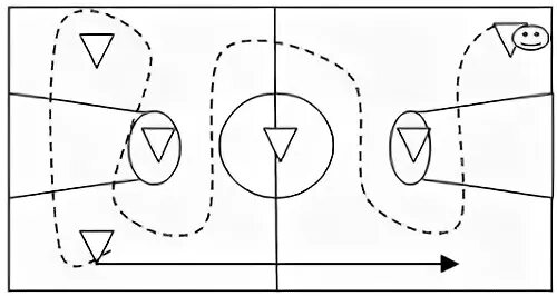 Ведение змейкой. Ведение змейкой в баскетболе. Методику ведения мяча с изменением направления («змейка»). . Ведение мяча с изменением направления («змейка») 30 м в картинках. Правила игры в баскетбол картинки.