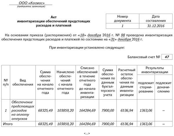 Инвентаризация 96. Инвентаризация резерва отпусков бланк. Акт инвентаризации по резерву отпусков. Акт инвентаризации резерва предстоящих расходов на оплату отпусков. Ведомость инвентаризации резерва отпусков.