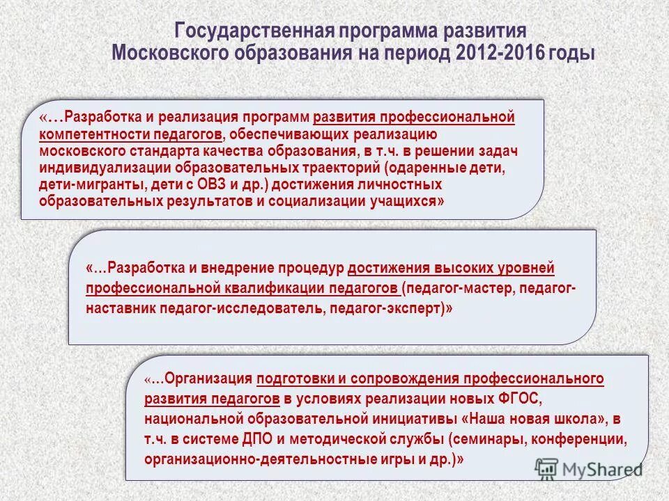 Цифровое образование программа развития