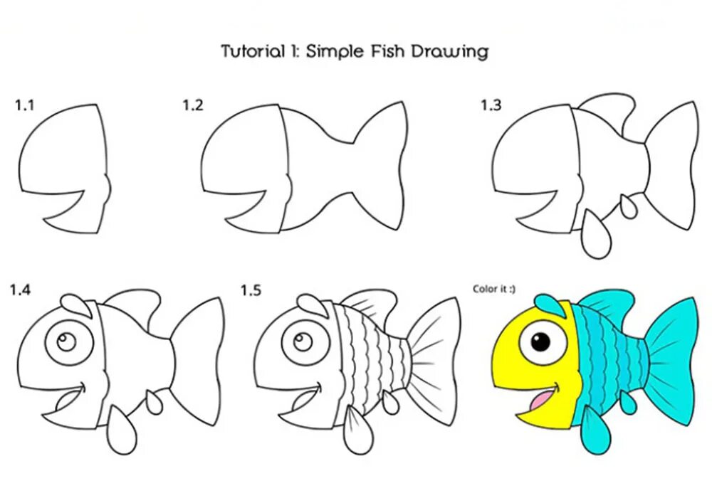 Рыбы рисунок 3 класс. Рыбка рисунок карандашом. Схема рисования рыбки. Поэтапное рисование рыбки. Схема рисования рыбы для детей.