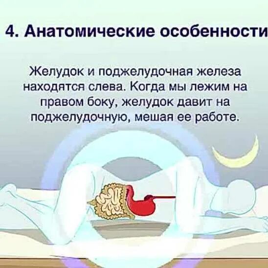 Спать сразу после еды. На каком боку лучше спать. Почему надо спать на левом боку. На каком боку лучше лежать после обеда. На каком боку спать для пищеварения.