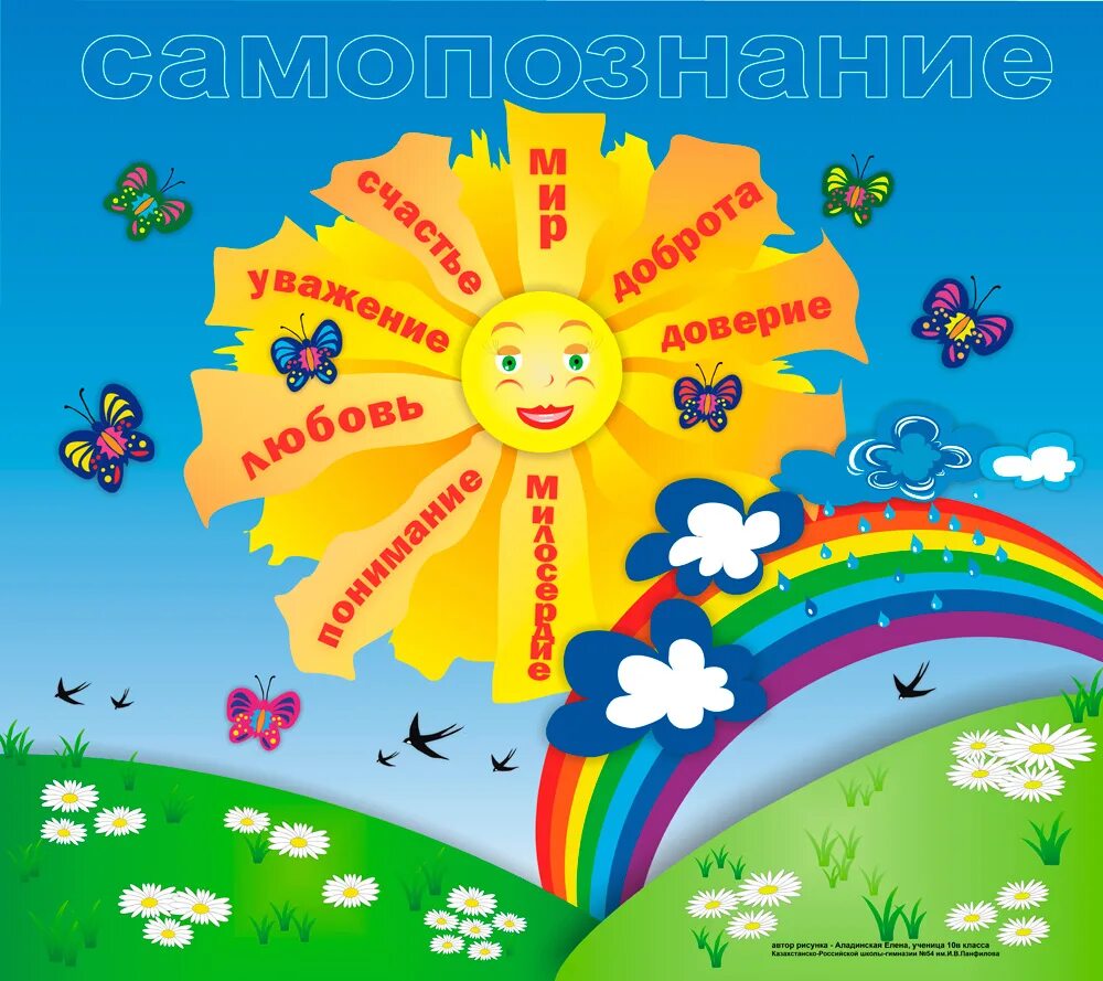 Самопознание надпись. Творческие работы на уроке самопознания. Самопознание. Презентации по самопознанию. Творческое самопознание.