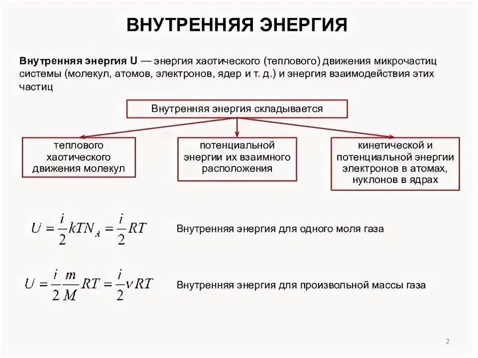 Энергия теплового движения электронов