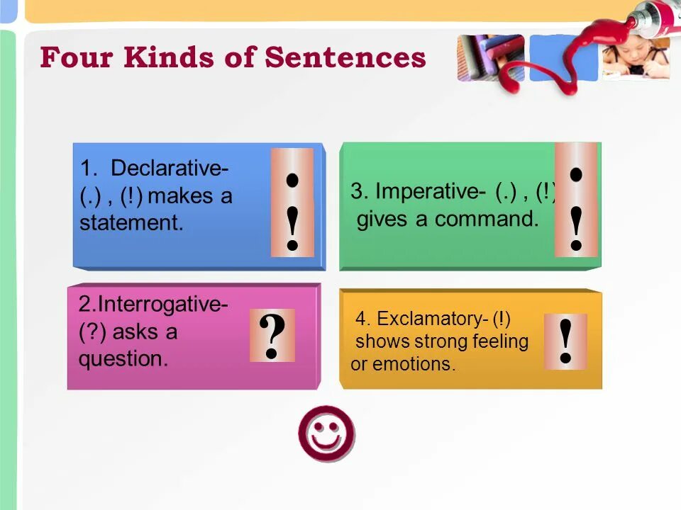 Kinds of sentences. Declarative imperative sentences. Declarative interrogative imperative. Exclamatory sentences объяснение.