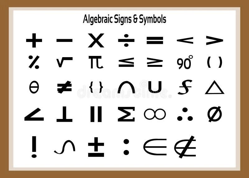 A mix of numbers and symbols. Знаки в математике. Условные математические знаки. Математические обозначения символы. Математические сокращения символы.