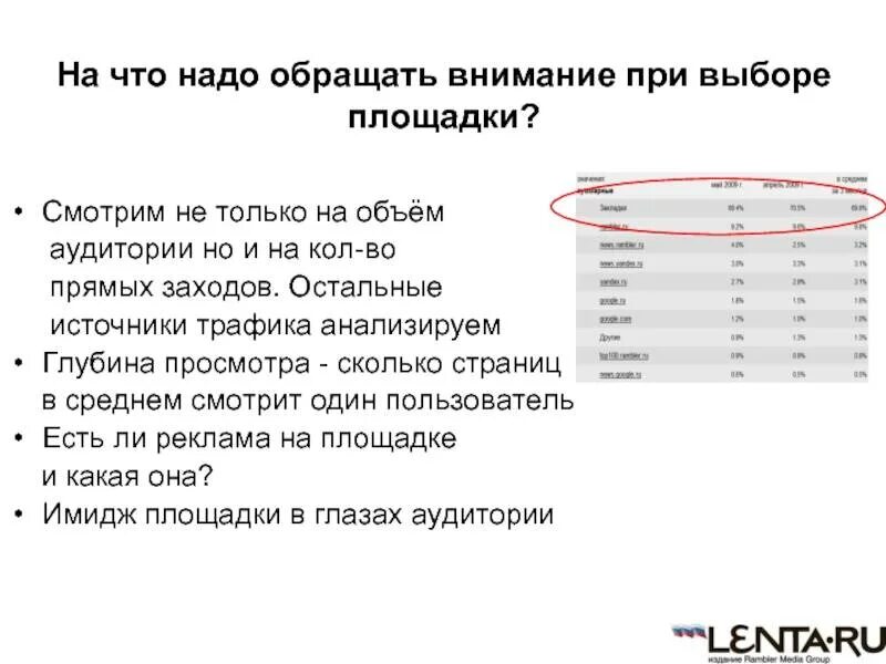 На что необходимо обращать. Рекомендации к покупке наушников. На что обращать внимание при выборе смартфона. На что нужно обращать внимание при выборе поисковой системы.