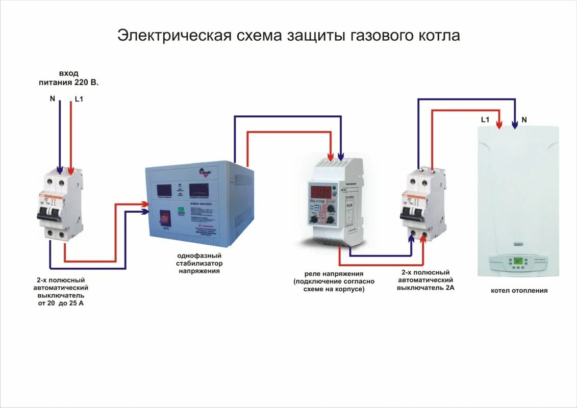 Ампера котел. Схема подключения газового котла к электросети. Стабилизатор напряжения для газового котла схема подключения. Стабилизатор напряжения для газового котла схема электрическая. Схема электропроводки для газового котла.