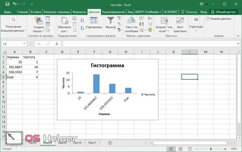 Анализ с помощью excel