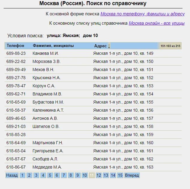 Адресу стационарный номер телефона