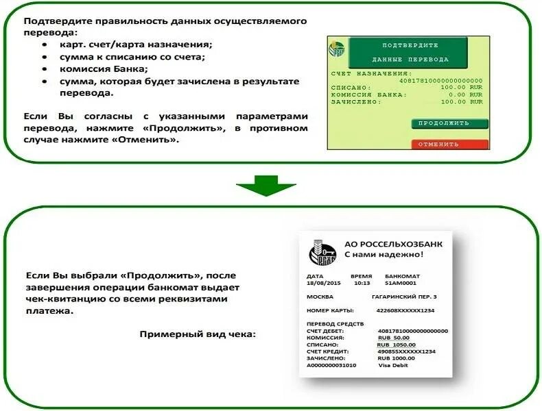Как проверить россельхозбанк карту через смс. Реквизиты россельхозбанка через банкомат. перевести с карты россельхозбанк на карту. как перевести деньги с карты на карту через банкомат россельхозбанка. перевести с телефона на карту россельхозбанка.