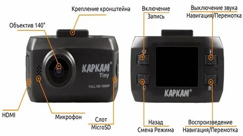 Нет изображения на видеорегистраторе