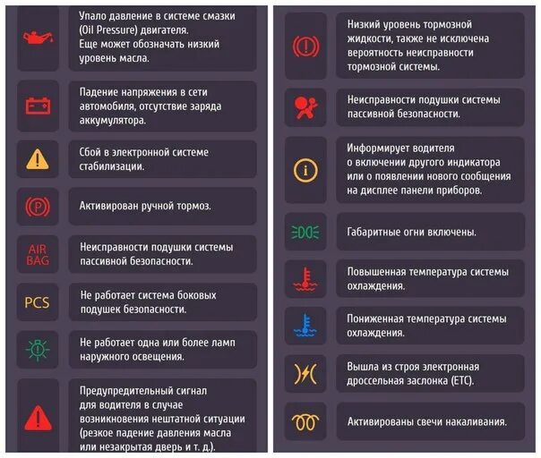 Почему горит лампочка в машине