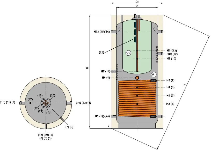 бойлер косвенного нагрева atlantic 80. бойлер steelsun eos 350. схема подключения нагревателя воды косвенного нагрева. бойлер косвенного нагрева для газового котла 100 литров. нагрев пропусканием электрического тока.