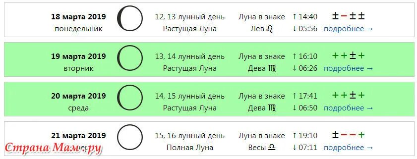 Растущая Луна обозначение. В это воскресенье какой лунный день. Лучше худеть на убывающую или растущую луну?. Что растет в июне. На растущую луну делают операции