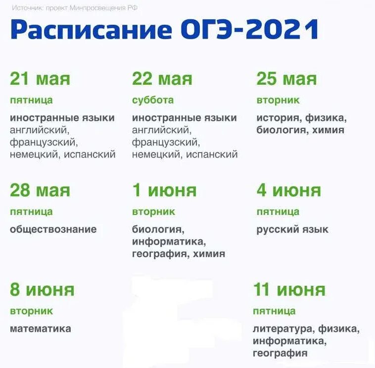 Огэ в какое время. График сдачи огэ 2025. график проведения огэ в 2025 году в 9 кл. график проведения огэ в 2025 году. даты огэ 2025 расписание.