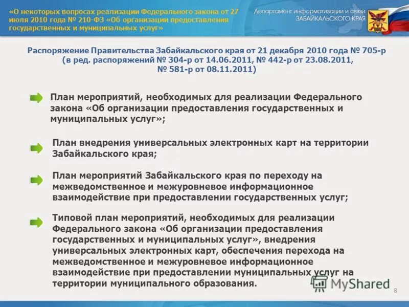 Приказ о проведении мероприятия. Распоряжение. Как оформить распоряжение. Приказ образец. Пример составления приказа.