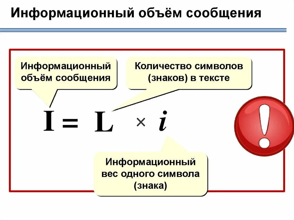 Информационный объем текста сообщение. Информационный объем сообщения. информационный объем текстового сообщения. формула информационного объема текста. формула информационного объема сообщения.