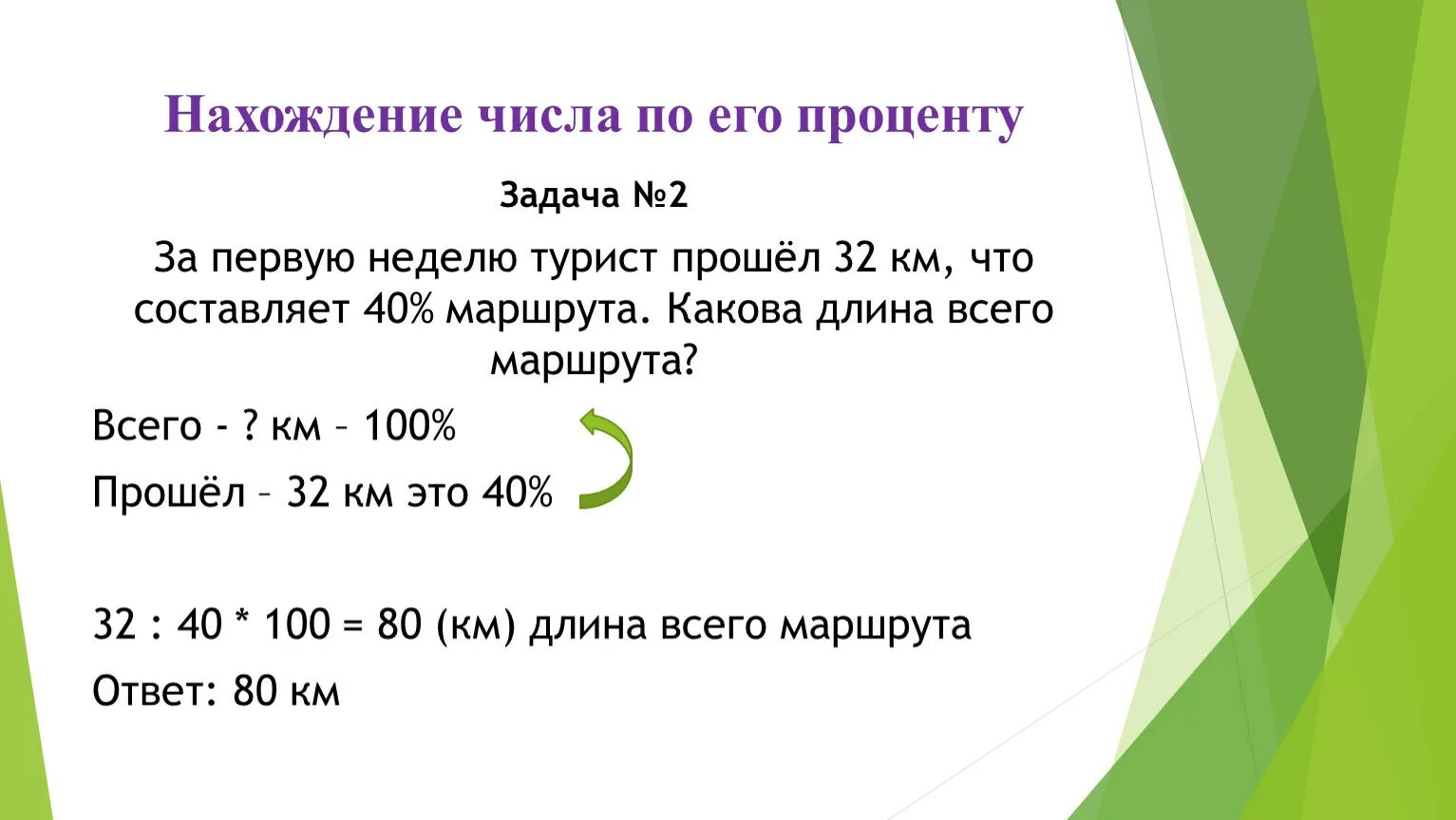 Как решать задачи с процентами нахождение числа по его процентам. Нахождение числа по его проценту задачи с решением. Задача на нахождение процента от числа с решением 5 класс. Задачи по нахождению процента от числа 5 класс.