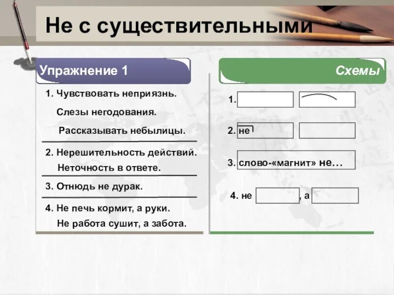 Урок в 5 классе не с существительными. Не с существительными схема. Не с существительными упражнения. Не с существительными 6 класс. Не с существительными презентация.