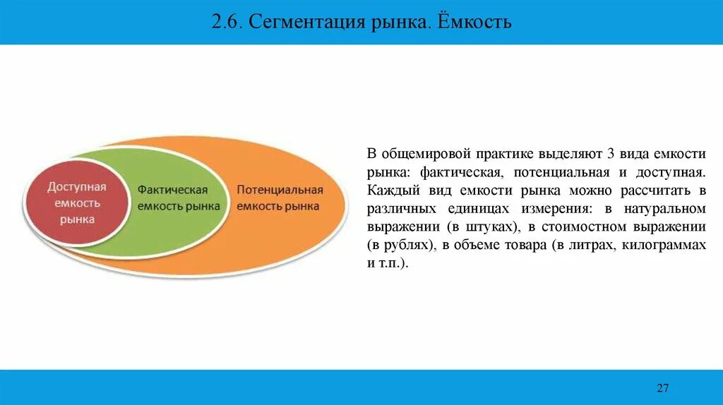 Емкость целевого сегмента. Емкость рынка. сегментация и емкость рынка. емкость сегмента рынка. доступная емкость рынка.