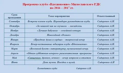 Рдк карачев расписание