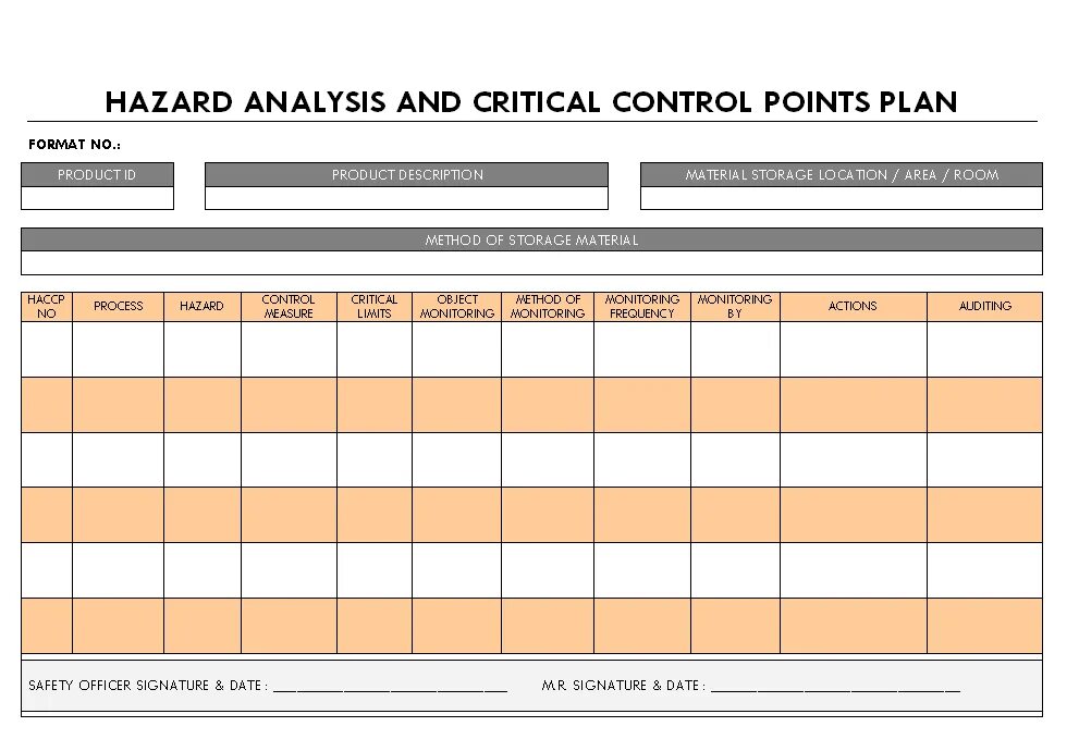 Critical point analysis. Haccp template. haccp plan template. hazard analysis. графики для холодильников haccp.