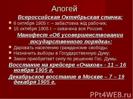 Результаты стачки 1905 года