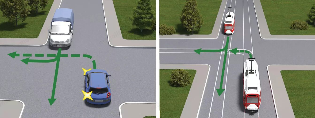 Пересечение равнозначных дорог помеха справа. Не регулируемый перекрёсток помеха справа. ПДД поворот налево на перекрестке. Помеха справа ПДД РФ пункт 8.9. Движение во встречном направлении
