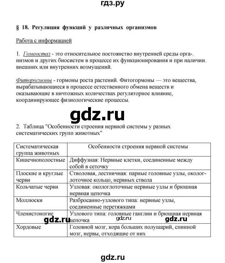 Краткое содержание биология 5 класс параграф 21