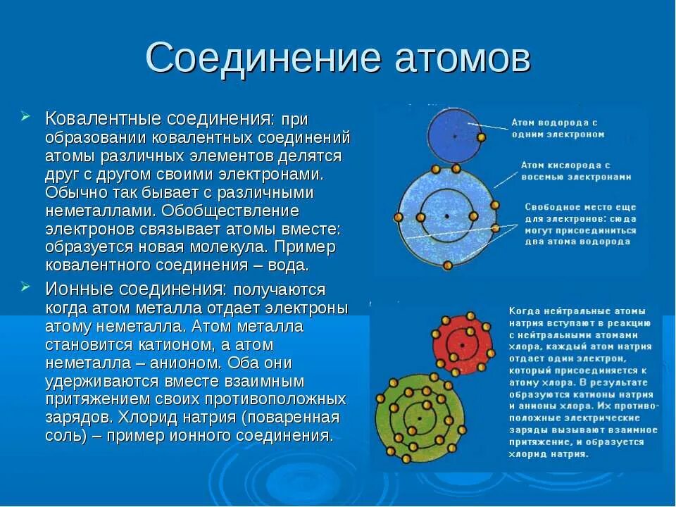 Образование соединения из атомов. Соединение атомов. Как соединяются атомы. Как соединить атомы. Как атомы соединяются друг с другом.