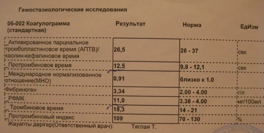 По повышен у женщин. Коагулограмма д димеры норма. Исследование системы гемостаза норма у женщин. Коагулограмма 32 недели беременности норма таблица. 3 Триместр коагулограмма коагулограмма норма.