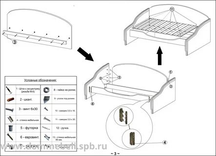 Собрать кровать с ящиками инструкция